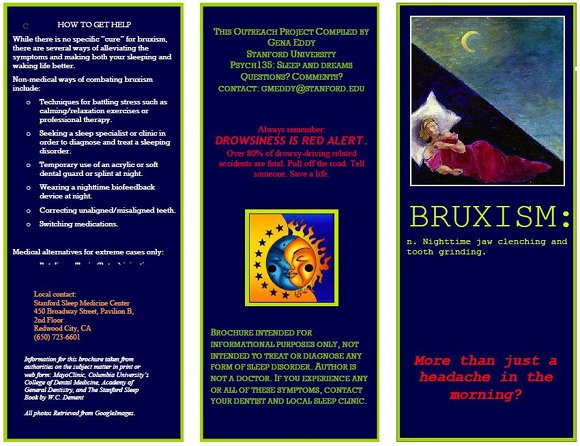 Bruxism Brochure, Gena Eddy