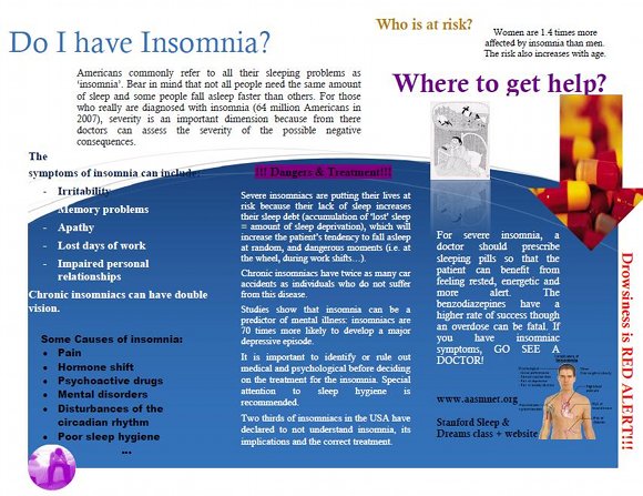 Do I Have Insomnia ...