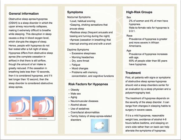 Hypopnia Brochure, page 1
