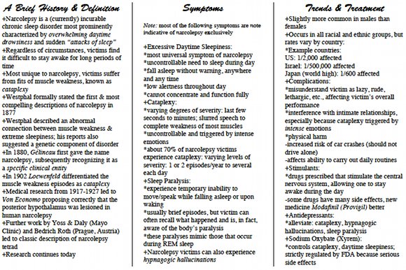 subject Narcolepsy: Life is short, stay awake for it!, page 2