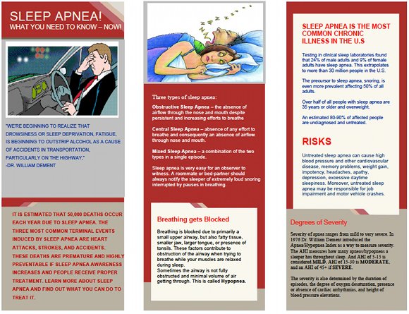Sleep Apnea! What you need to know - NOW! Brochure, page 1