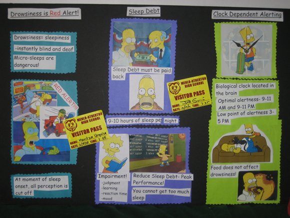 Maritza Urquiza and Jeffrey Garcia's Simpsons poster